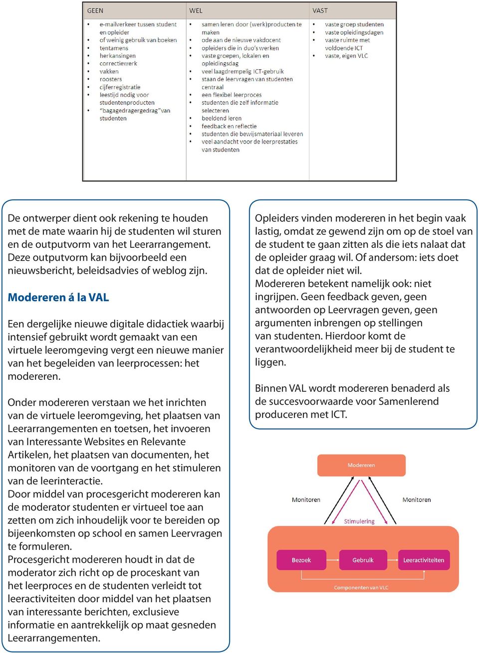 Modereren á la VAL Een dergelijke nieuwe digitale didactiek waarbij intensief gebruikt wordt gemaakt van een virtuele leeromgeving vergt een nieuwe manier van het begeleiden van leerprocessen: het