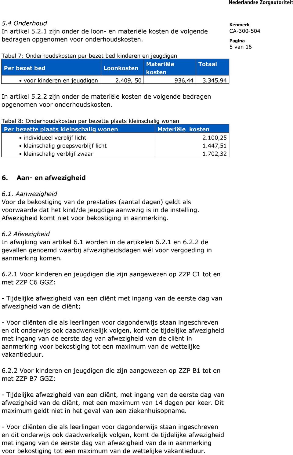 409, 50 936,44 3.345,94 5 van 16 In artikel 5.2.2 zijn onder de materiële kosten de volgende bedragen opgenomen voor onderhoudskosten.