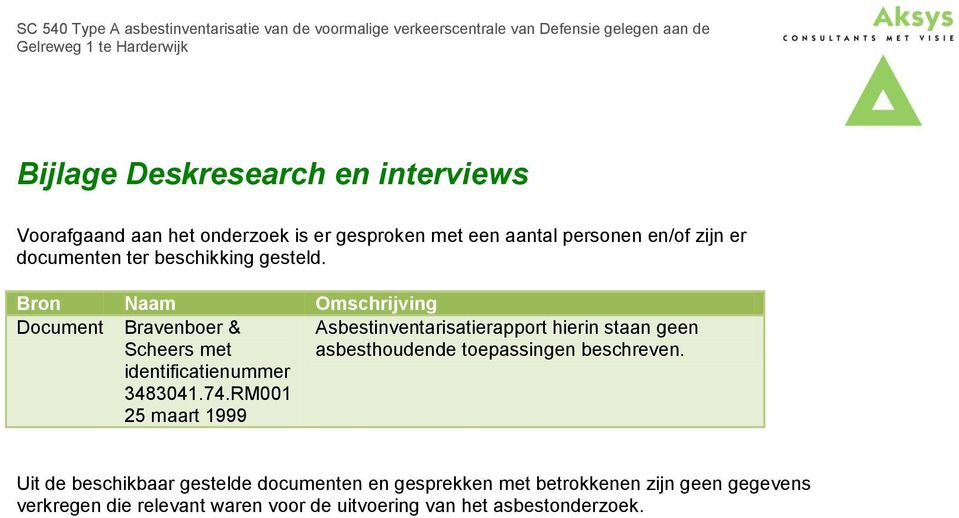 RM001 25 maart 1999 Asbestinventarisatierapport hierin staan geen asbesthoudende toepassingen beschreven.