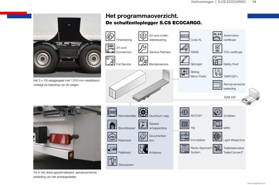 24h Financiering 24-uurs onder delenlevering Code XL Automotivecertificaat 24-uurs Euroservice Service-Partners RSAB TÜV-certificaat Full Service Bandenservice Sjorogen Safety Roof