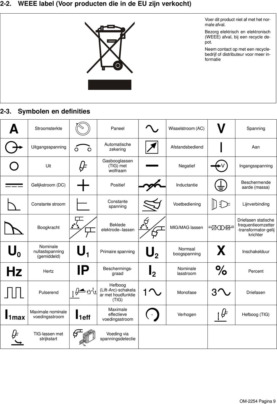 Symbolen en definities Stroomsterkte Paneel Wisselstroom (C) Spanning Uitgangsspanning utomatische zekering fstandsbediend an Uit Gasbooglassen (TIG) met wolfraam Negatief Ingangsspanning