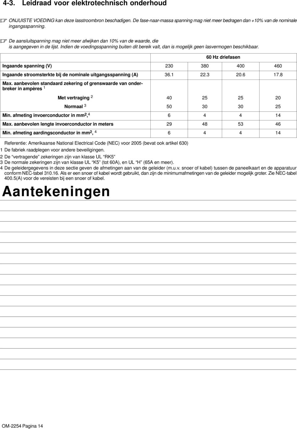 60 Hz driefasen Ingaande spanning () 230 380 400 460 Ingaande stroomsterkte bij de nominale uitgangsspanning () 36.1 22.3 20.6 17.8 Max.