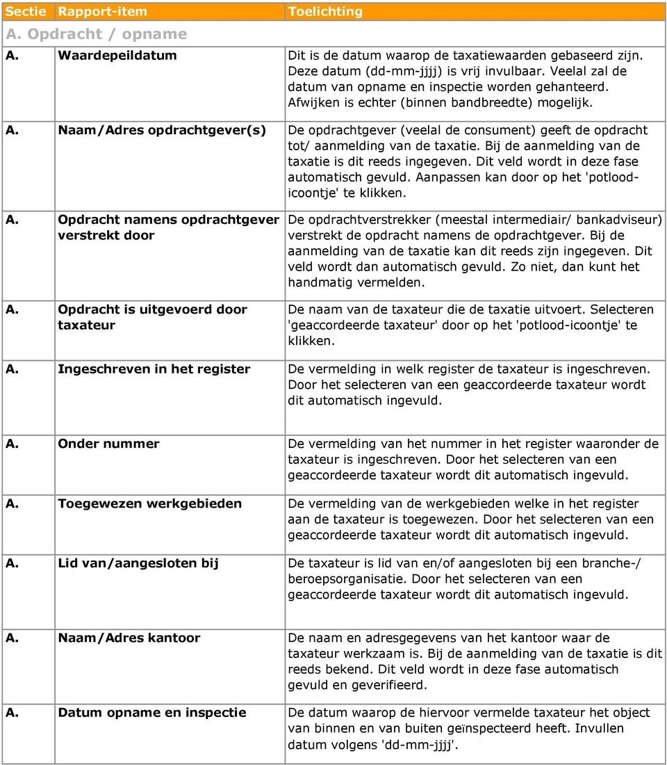 Bij de aanmelding van de taxatie is dit reeds ingegeven. Dit veld wordt in deze fase automatisch gevuld. Aanpassen kan door op het 'potloodicoontje' te klikken. A. Opdracht namens opdrachtgever verstrekt door A.