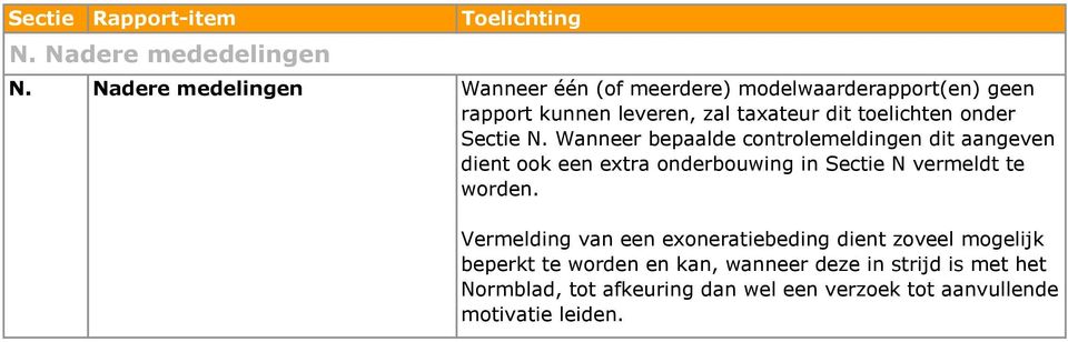 toelichten onder Sectie N.