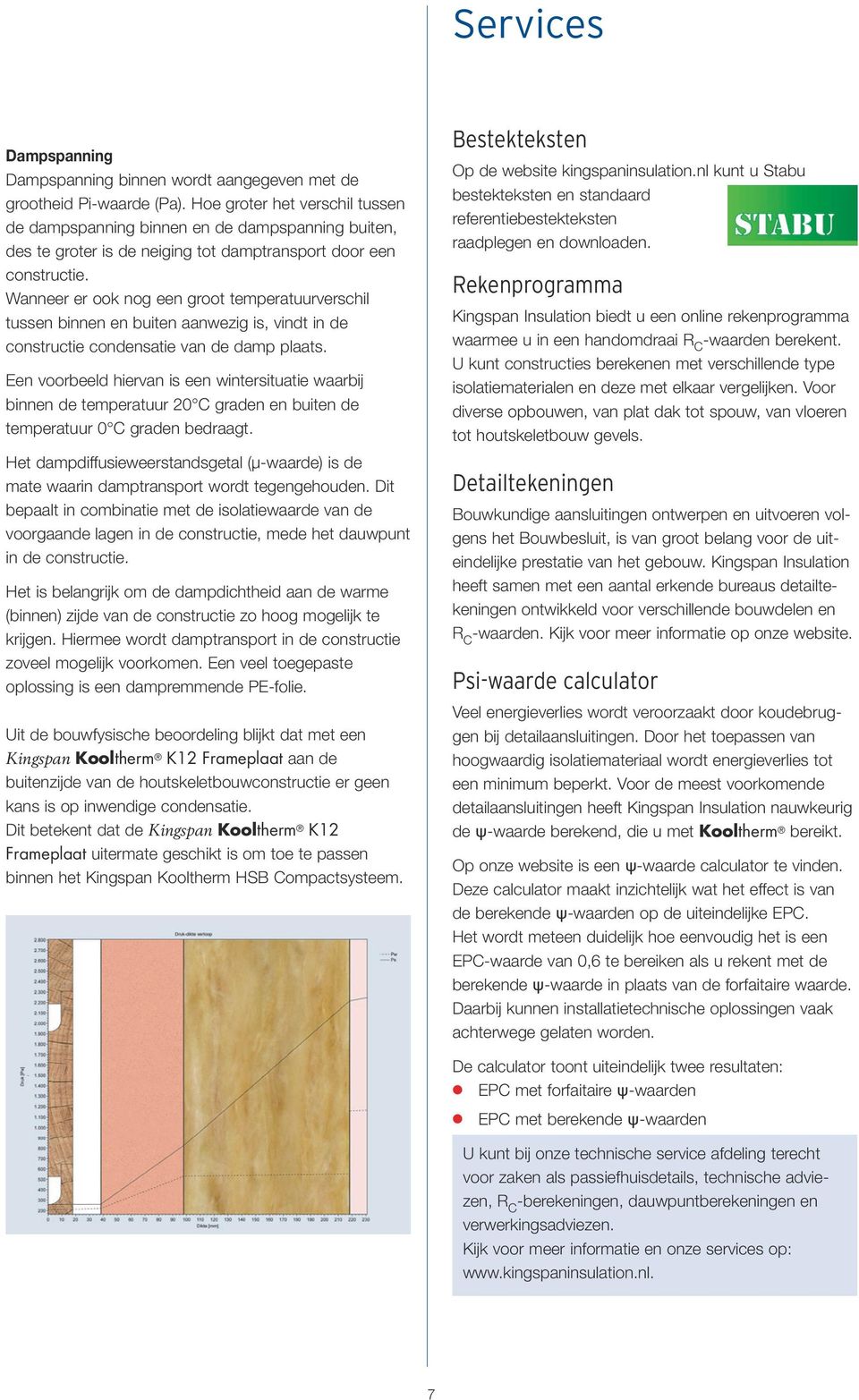 Wanneer er ook nog een groot temperatuurverschil tussen binnen en buiten aanwezig is, vindt in de constructie condensatie van de damp plaats.