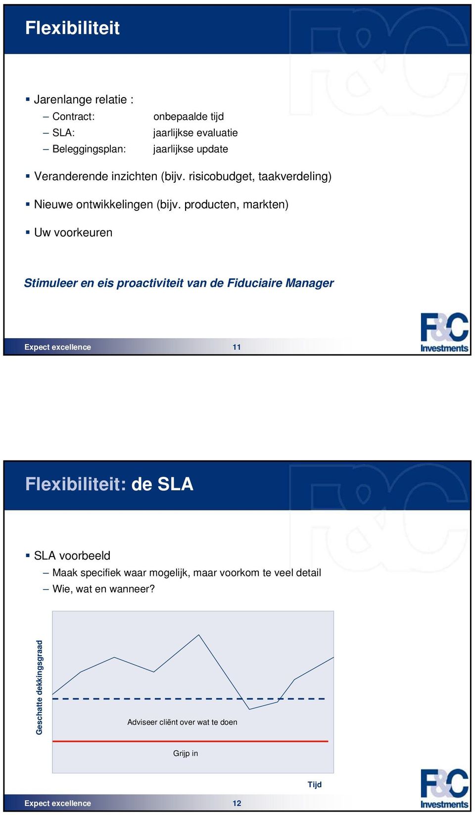 producten, markten) Uw voorkeuren Stimuleer en eis proactiviteit van de Fiduciaire Manager 11 Flexibiliteit: de SLA SLA