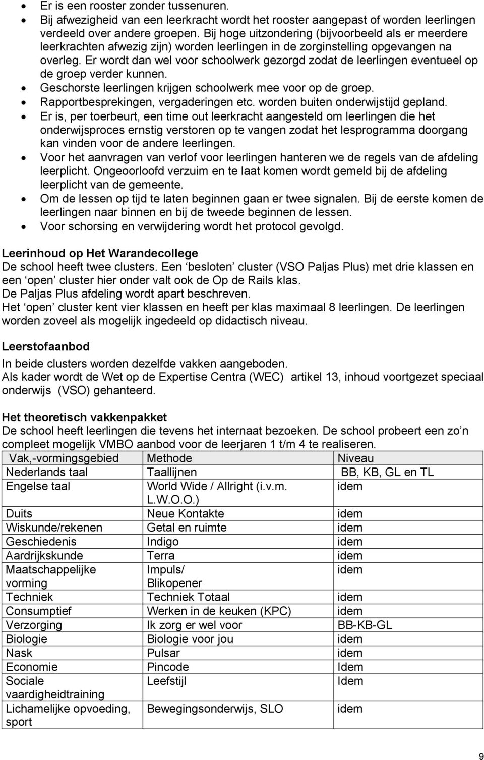 Er wordt dan wel voor schoolwerk gezorgd zodat de leerlingen eventueel op de groep verder kunnen. Geschorste leerlingen krijgen schoolwerk mee voor op de groep. Rapportbesprekingen, vergaderingen etc.