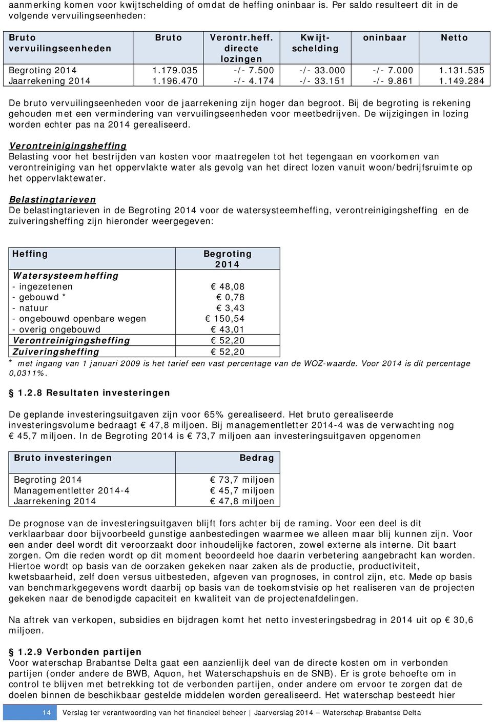 Bij de begroting is rekening gehouden met een vermindering van vervuilingseenheden voor meetbedrijven. De wijzigingen in lozing worden echter pas na gerealiseerd.