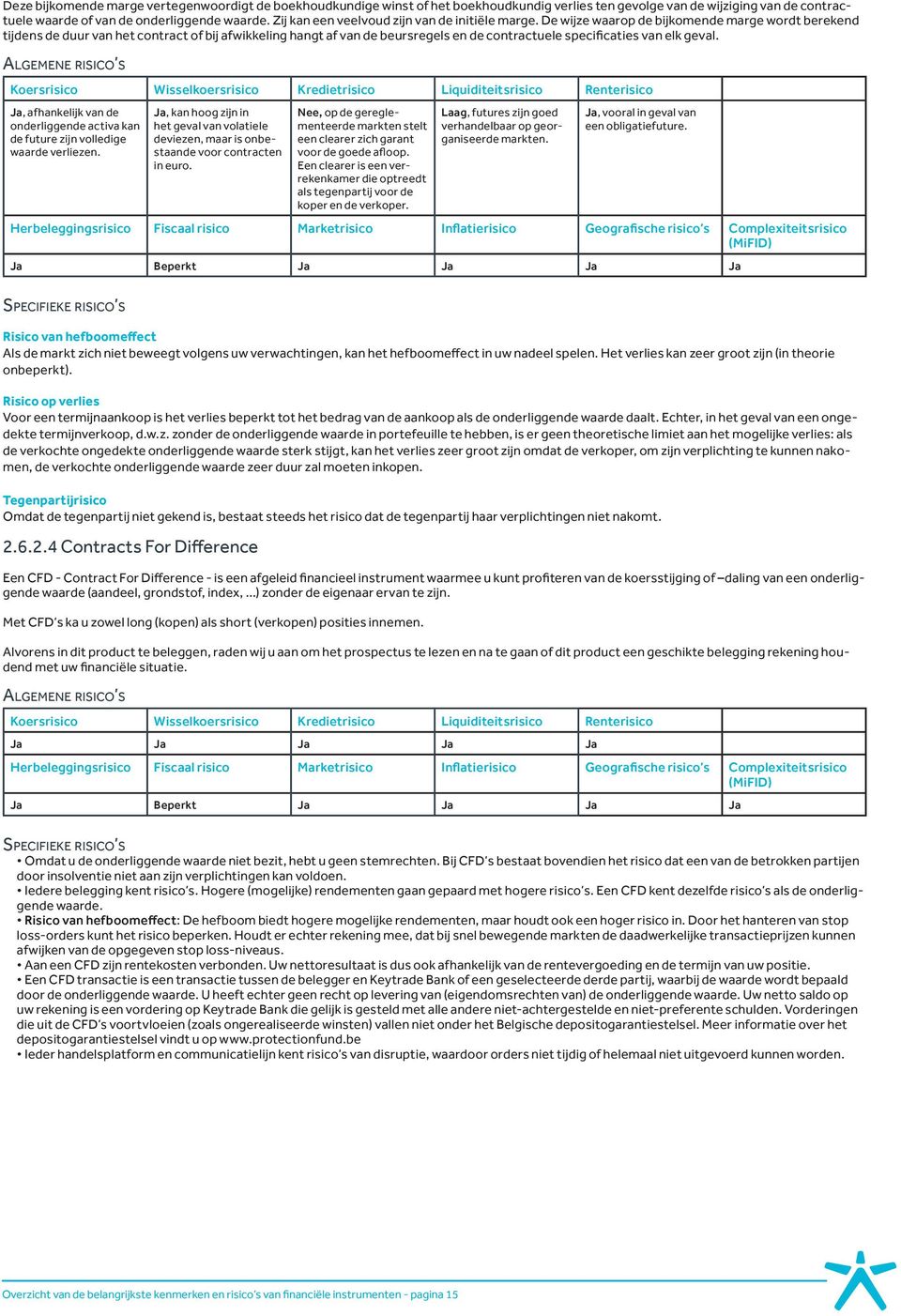 De wijze waarop de bijkomende marge wordt berekend tijdens de duur van het contract of bij afwikkeling hangt af van de beursregels en de contractuele specificaties van elk geval.