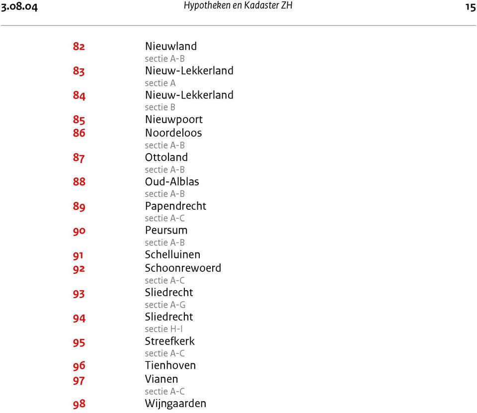 Oud-Alblas 89 Papendrecht 90 Peursum 91 Schelluinen 92 Schoonrewoerd 93