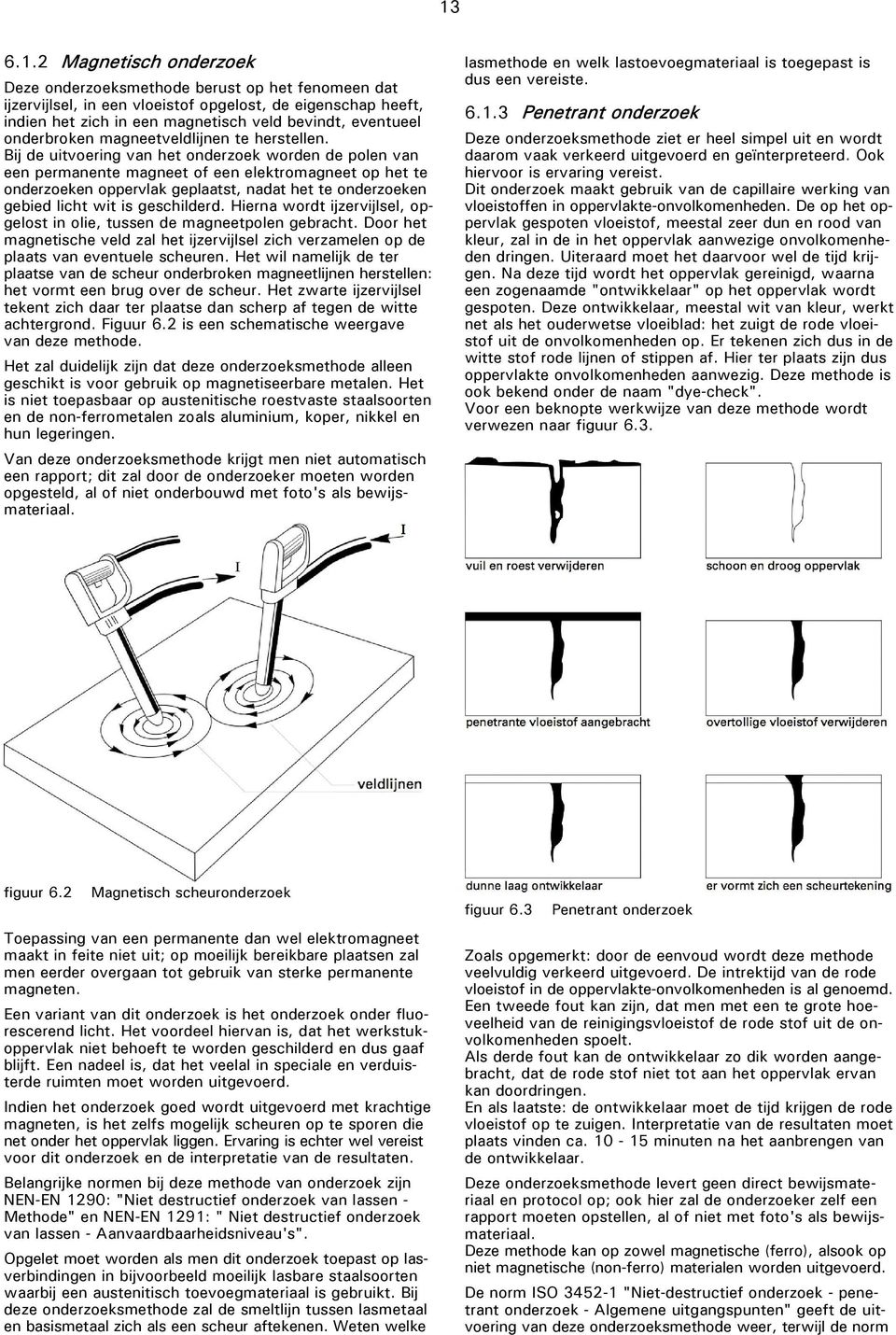 Bij de uitvoering van het onderzoek worden de polen van een permanente magneet of een elektromagneet op het te onderzoeken oppervlak geplaatst, nadat het te onderzoeken gebied licht wit is