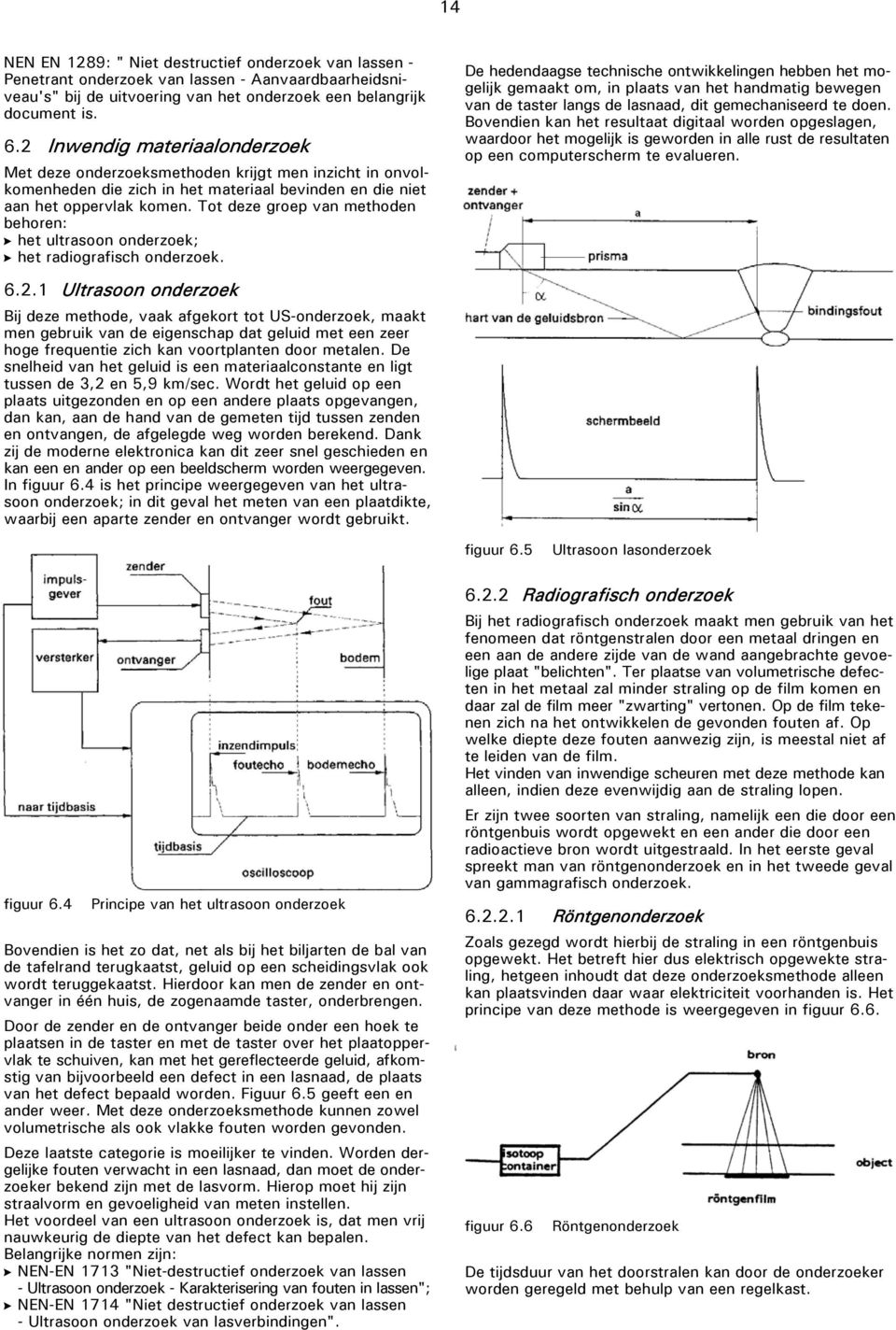 Tot deze groep van methoden behoren: het ultrasoon onderzoek; het radiografisch onderzoek. 6.2.