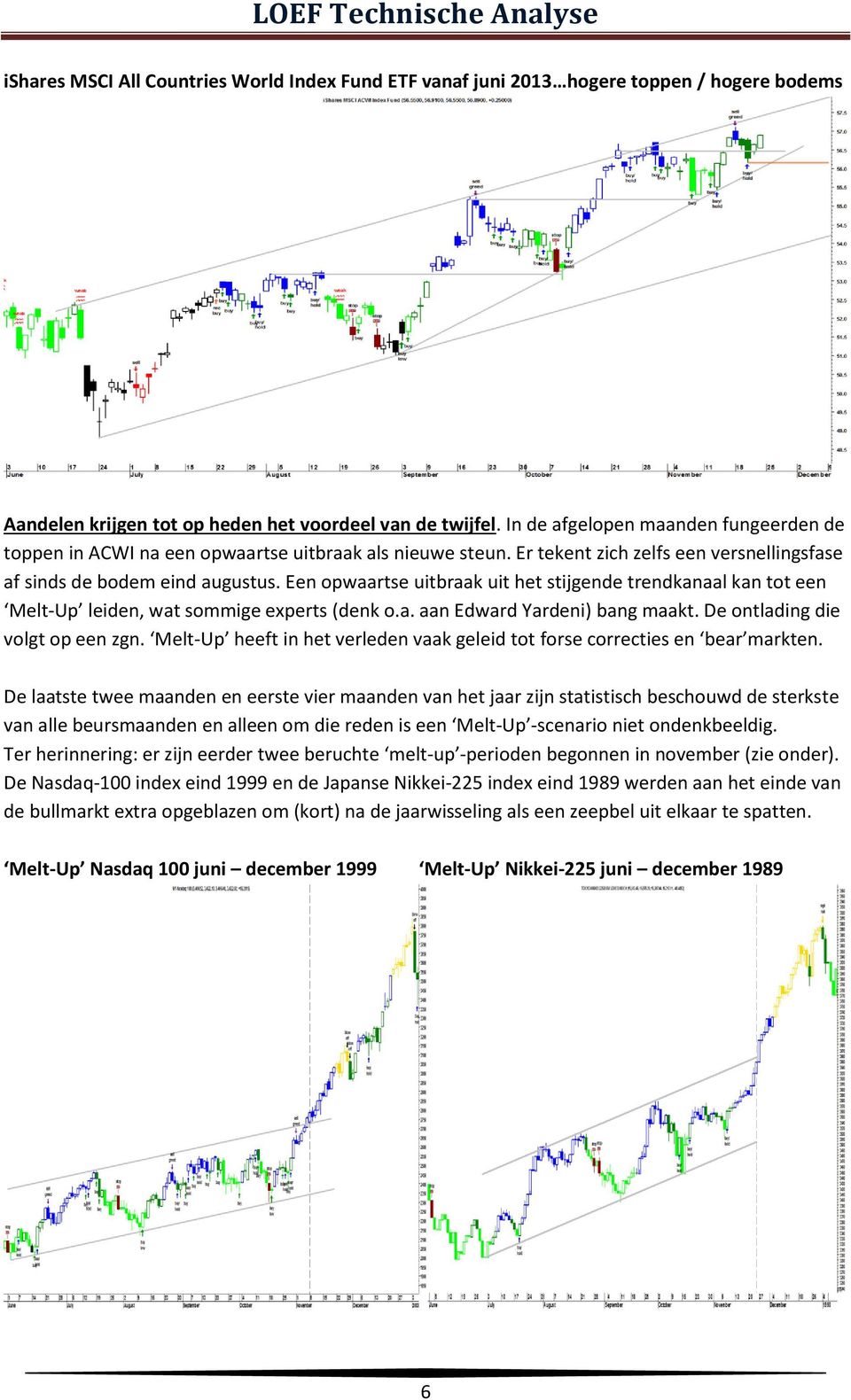 Een opwaartse uitbraak uit het stijgende trendkanaal kan tot een Melt-Up leiden, wat sommige experts (denk o.a. aan Edward Yardeni) bang maakt. De ontlading die volgt op een zgn.