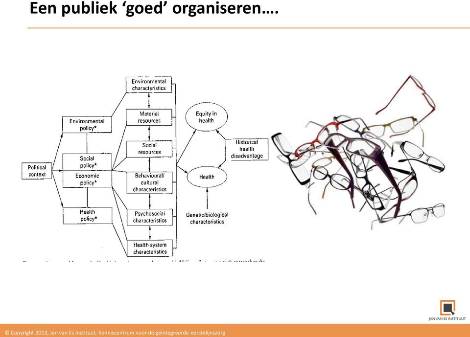 Instituut, Kenniscentrum voor