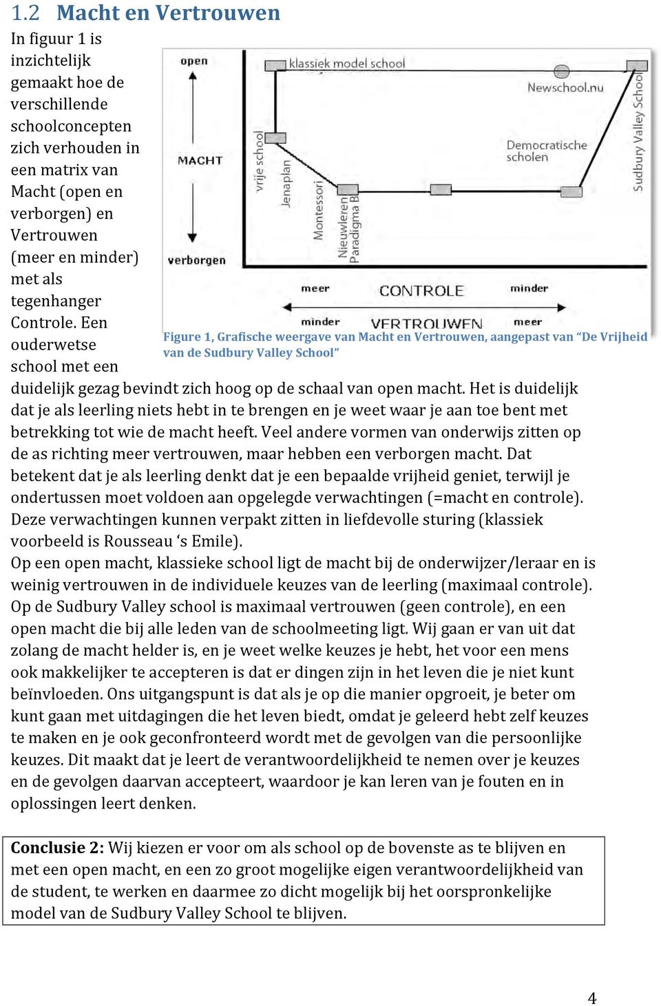 Een ouderwetse school met een Figure 1, Grafische weergave van Macht en Vertrouwen, aangepast van De Vrijheid van de Sudbury Valley School duidelijk gezag bevindt zich hoog op de schaal van open