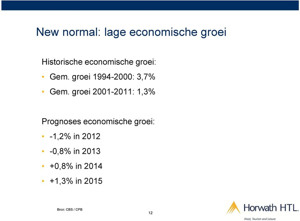 groei 2001-2011: 1,3% Prognoses economische groei: