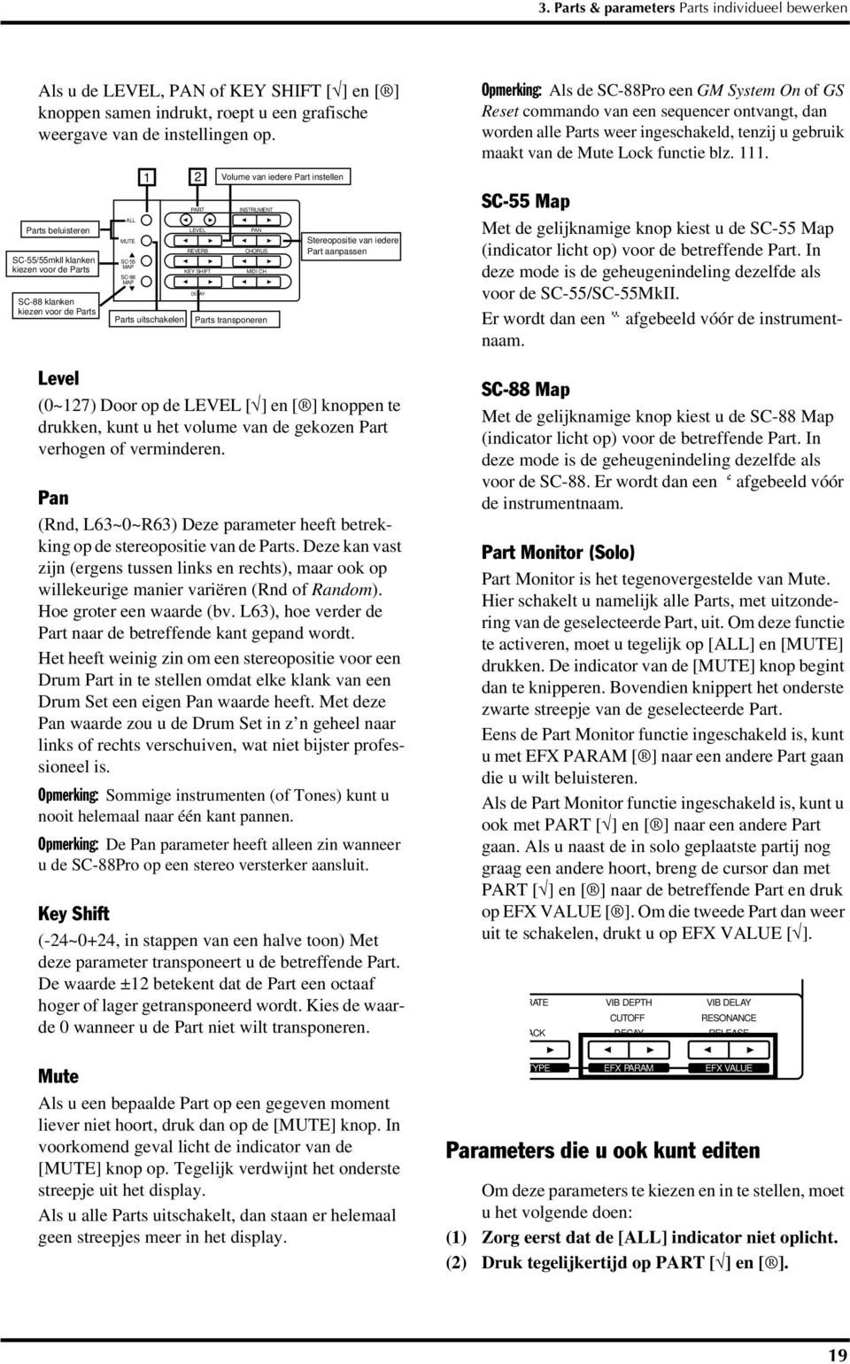 SHIFT DELAY INSTRUMENT Level (0~127) Door op de LEVEL [ ] en [ ] knoppen te drukken, kunt u het volume van de gekozen Part verhogen of verminderen.