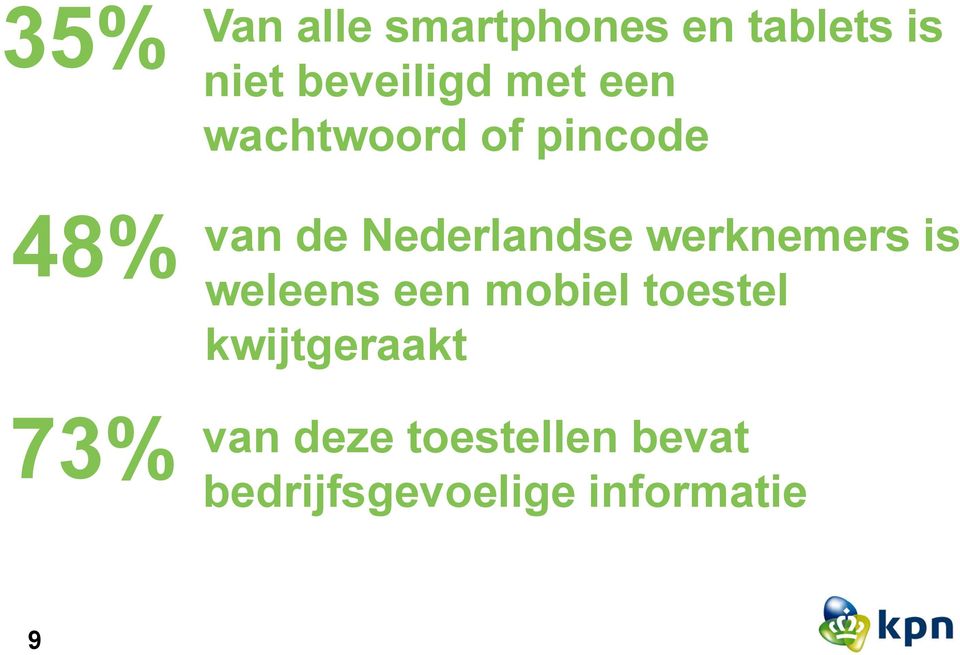 Nederlandse werknemers is weleens een mobiel toestel