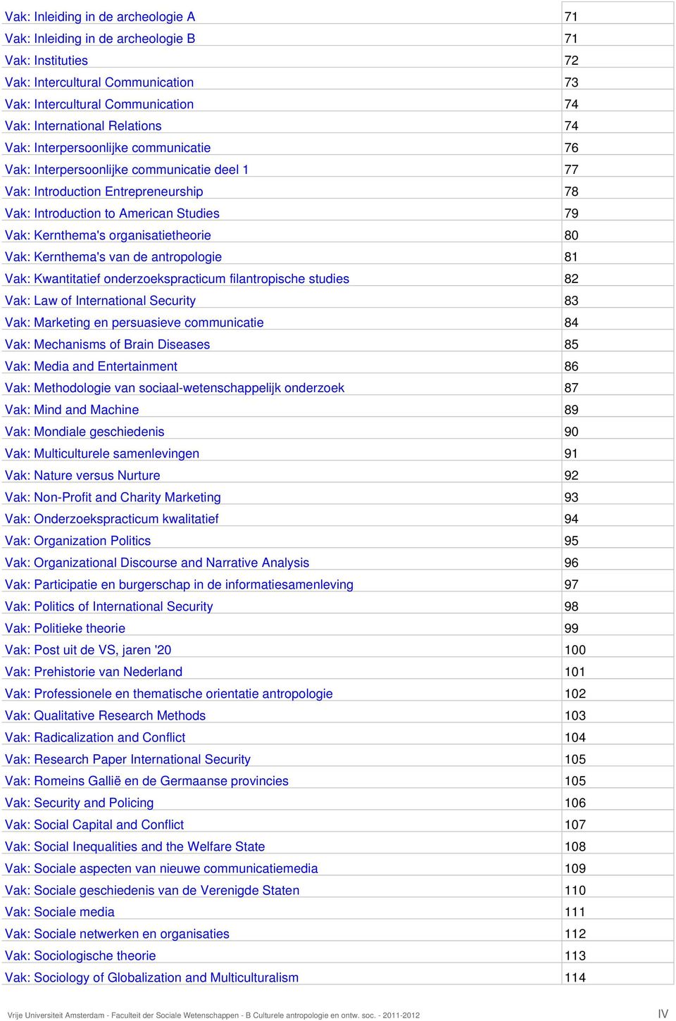 80 Vak: Kernthema's van de antropologie 81 Vak: Kwantitatief onderzoekspracticum filantropische studies 82 Vak: Law of International Security 83 Vak: Marketing en persuasieve communicatie 84 Vak: