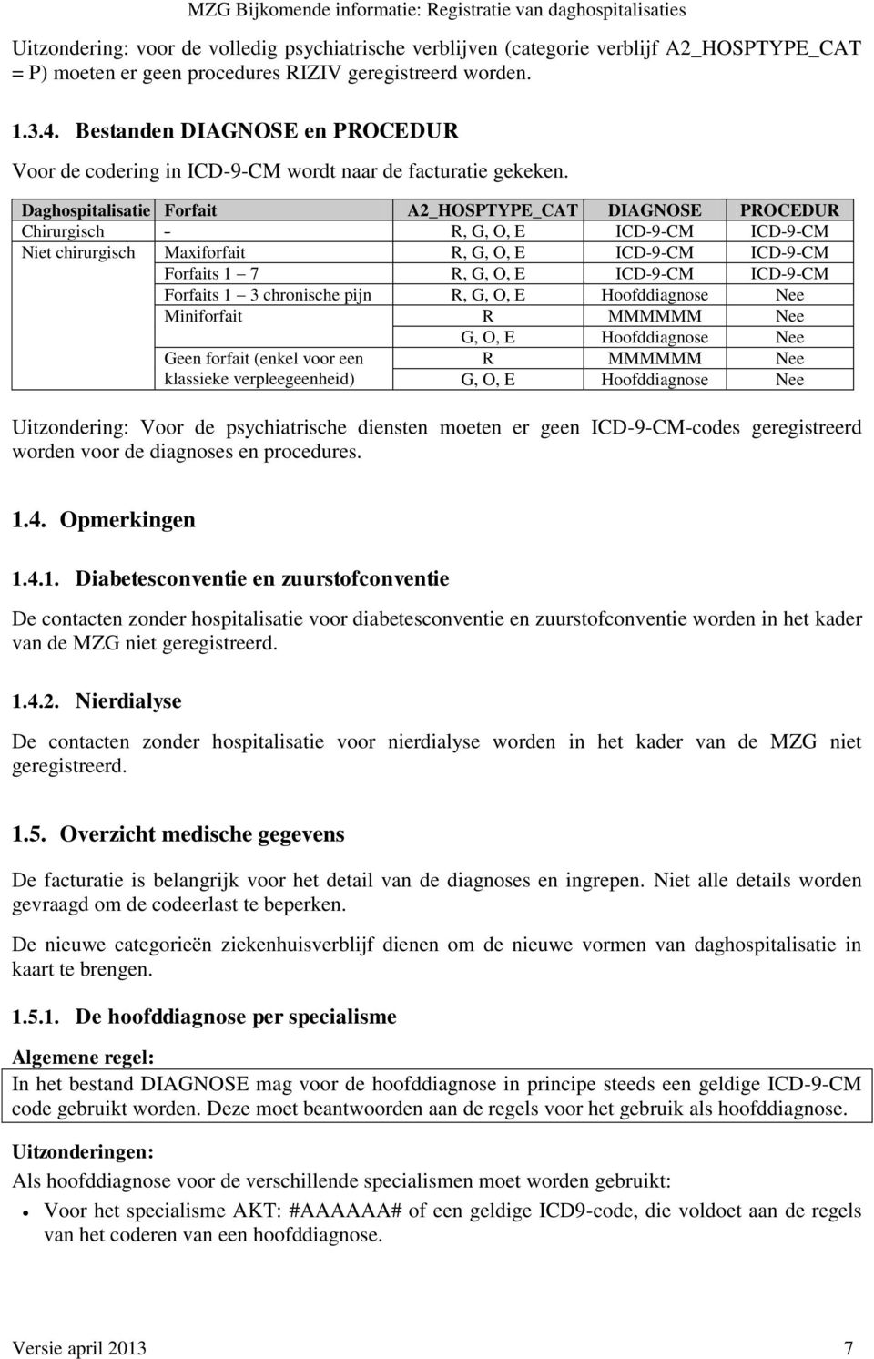 Daghospitalisatie Forfait A2_HOSPTYPE_CAT DIAGNOSE PROCEDUR Chirurgisch - R, G, O, E ICD-9-CM ICD-9-CM Niet chirurgisch Maxiforfait R, G, O, E ICD-9-CM ICD-9-CM Forfaits 1 7 R, G, O, E ICD-9-CM