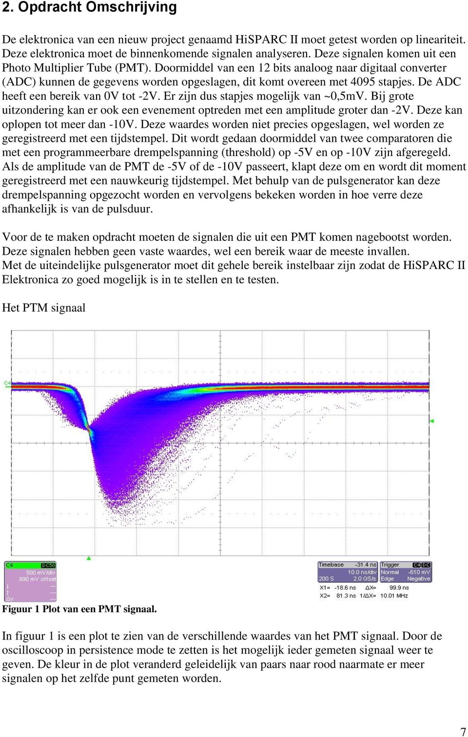 De ADC heeft een bereik van 0V tot -2V. Er zijn dus stapjes mogelijk van ~0,5mV. Bij grote uitzondering kan er ook een evenement optreden met een amplitude groter dan -2V.