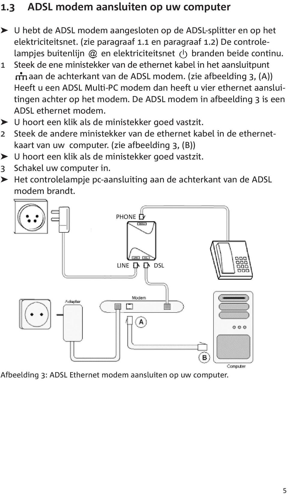 (zie afbeelding 3, (A)) Heeft u een ADSL Multi-PC modem dan heeft u vier ethernet aansluitingen achter op het modem. De ADSL modem in afbeelding 3 is een ADSL ethernet modem.