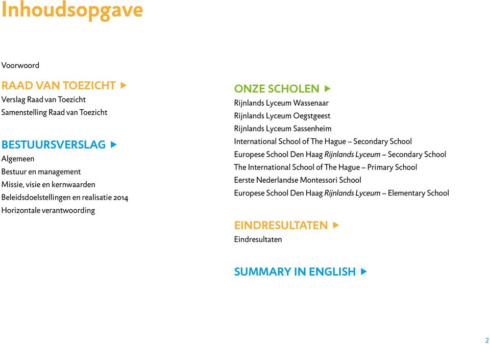 School Algemeen The International School of The Hague Primary School Bestuur en management Eerste Nederlandse Montessori School Missie, visie en