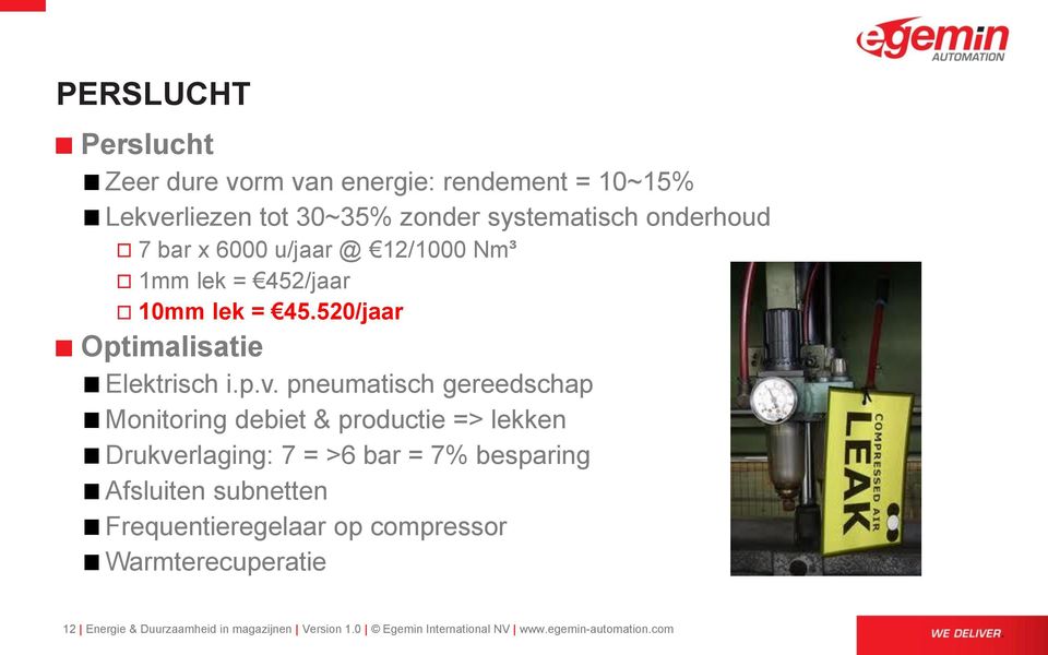 pneumatisch gereedschap Monitoring debiet & productie => lekken Drukverlaging: 7 = >6 bar = 7% besparing Afsluiten subnetten