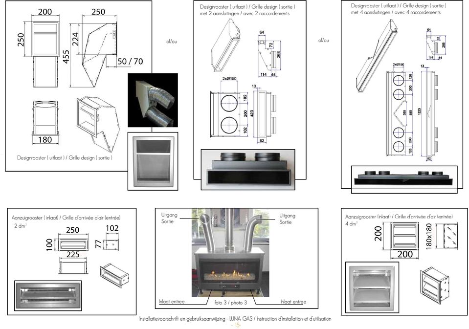 sortie ) Aanzuigrooster ( inlaat) / Grille d arrivée d air (entrée) 2 dm² 100 250 225 77 102 Uitgang Sortie Uitgang Sortie