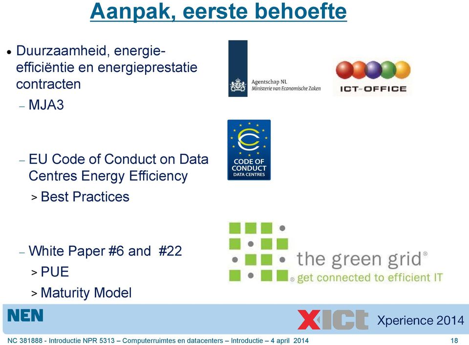 Efficiency > Best Practices White Paper #6 and #22 > PUE > Maturity Model