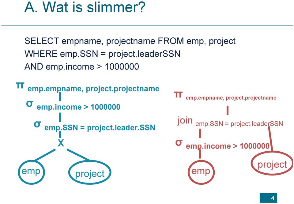 projectname σ emp.income > 1000000 σ emp.ssn = project.leader.ssn X π emp.