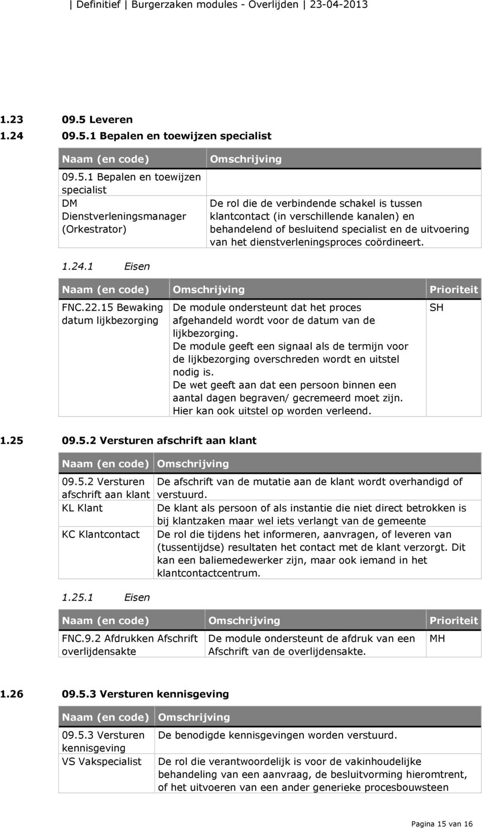 1 Bepalen en toewijzen specialist 09.5.