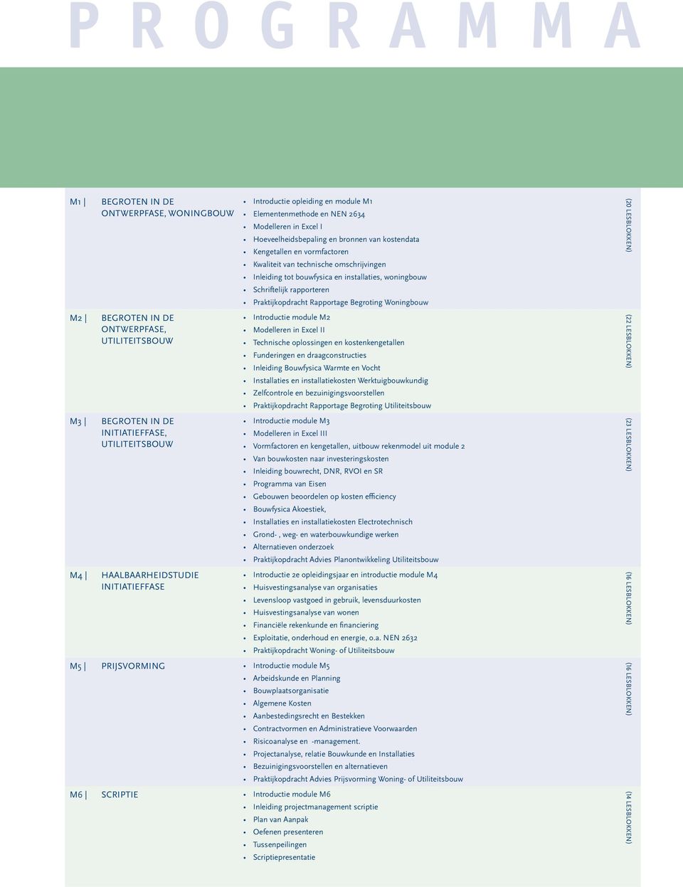 BEGROTEN IN DE ONTWERPFASE, UTILITEITSBOUW Introductie module M2 Modelleren in Excel II Technische oplossingen en kostenkengetallen Funderingen en draagconstructies Inleiding Bouwfysica Warmte en