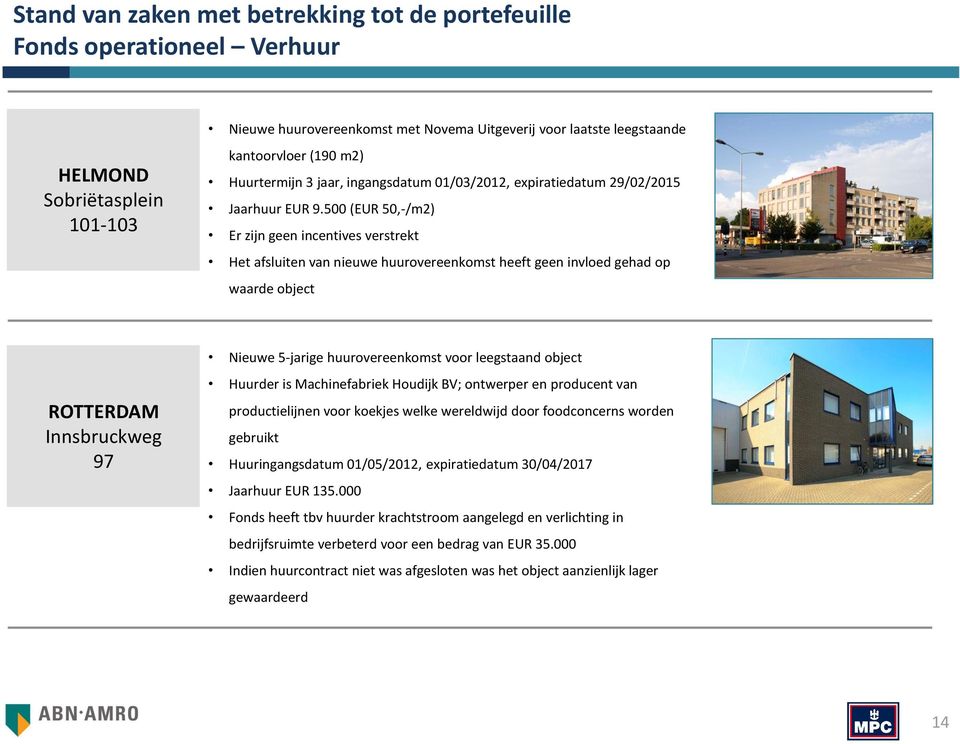 500 (EUR 50,-/m2) Er zijn geen incentives verstrekt Het afsluiten van nieuwe huurovereenkomst heeft geen invloed gehad op waarde object ROTTERDAM Innsbruckweg 97 Nieuwe 5-jarige huurovereenkomst voor