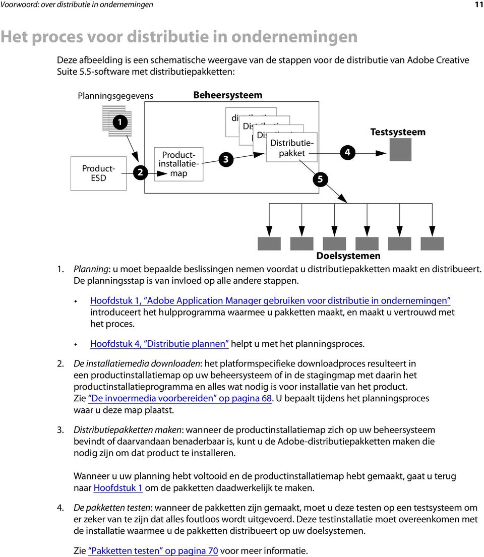 Doelsystemen 1. Planning: u moet bepaalde beslissingen nemen voordat u distributiepakketten maakt en distribueert. De planningsstap is van invloed op alle andere stappen.