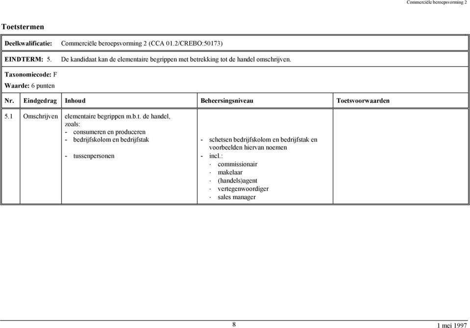 n 5.1 Omschrijven elementa