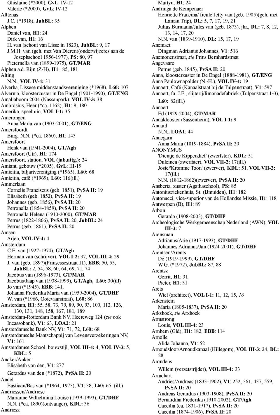 N., VOL IV-4: 31 Alverha, Lissese middenstandsvereniging (*1968), L60: 107 Alvernia, kloosterzuster in De Engel (1901-1990), GT/ENG Amaliaboom 2004 (Nassaupark), VOL IV-3: 38 Ambrosius, Heer (*ca.