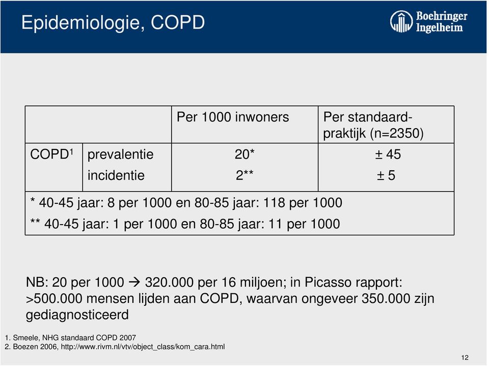 1000 320.000 per 16 miljoen; in Picasso rapport: >500.000 mensen lijden aan COPD, waarvan ongeveer 350.