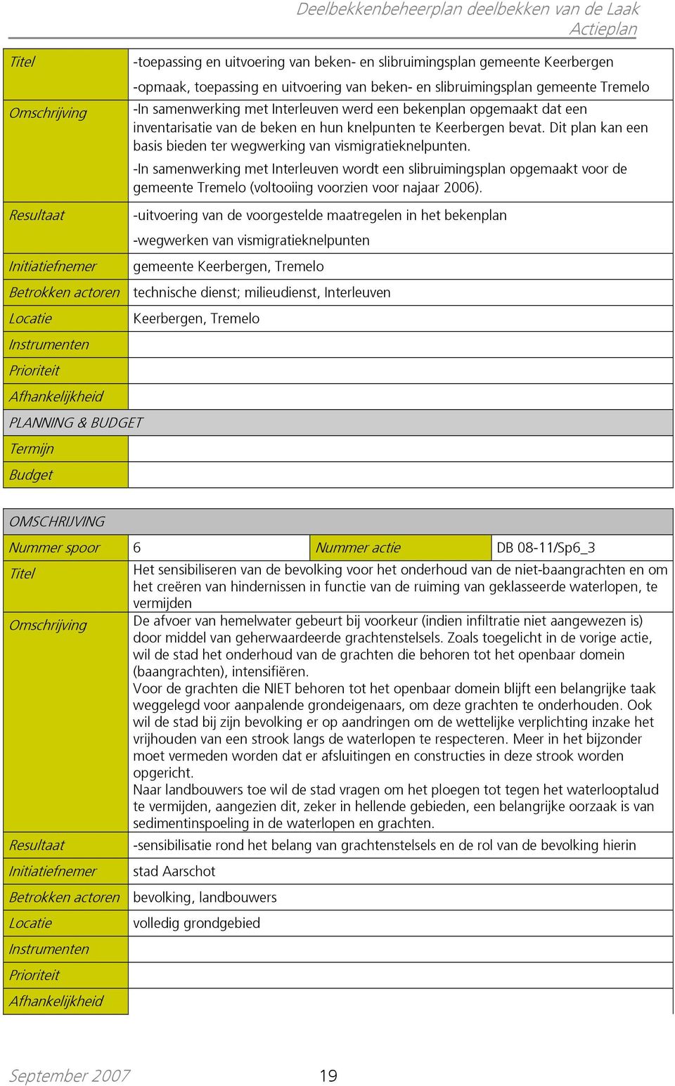 -In samenwerking met Interleuven wordt een slibruimingsplan opgemaakt voor de gemeente Tremelo (voltooiing voorzien voor najaar 2006).