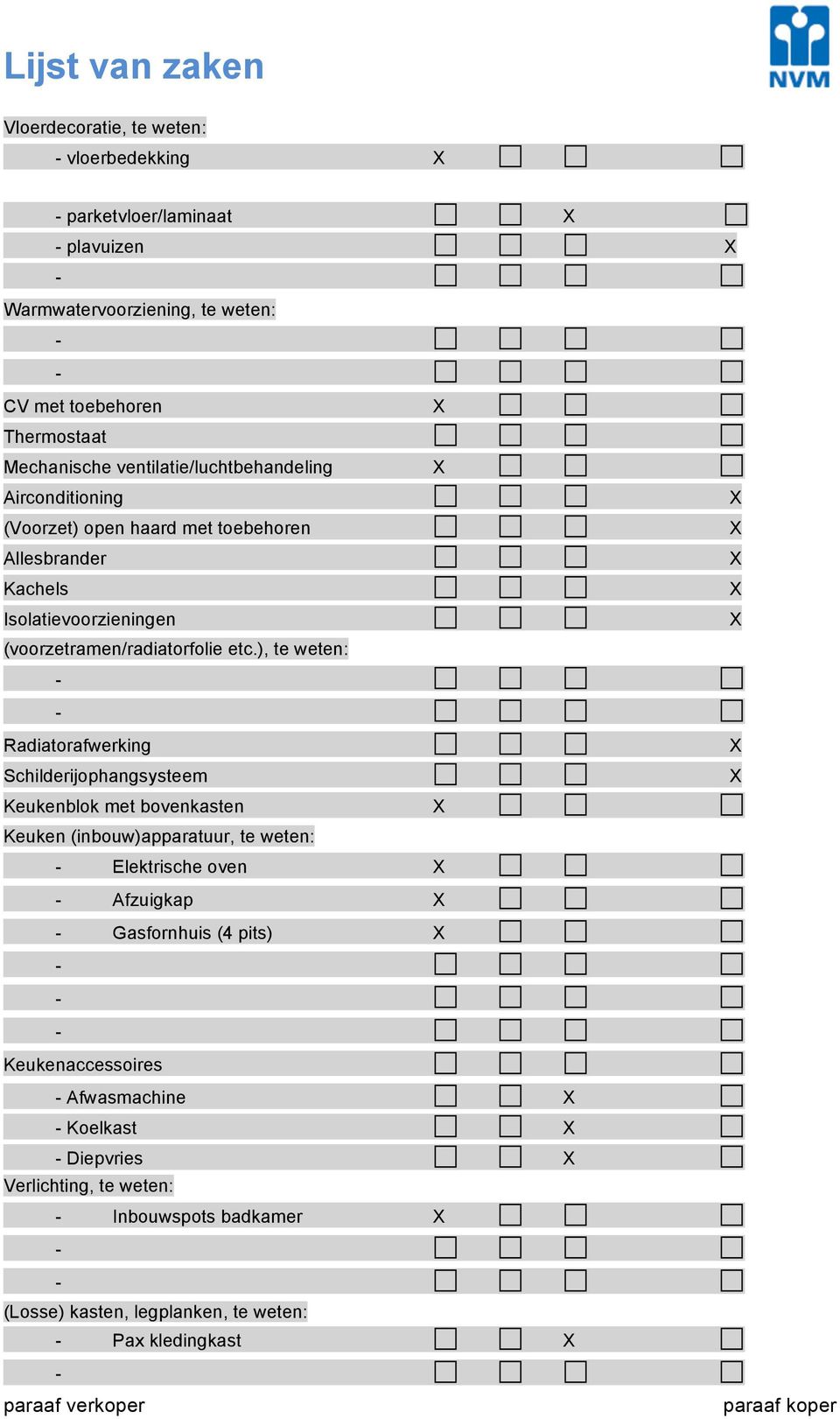 ), te weten: Radiatorafwerking Schilderijophangsysteem Keukenblok met bovenkasten Keuken (inbouw)apparatuur, te weten: Elektrische oven Afzuigkap Gasfornhuis (4