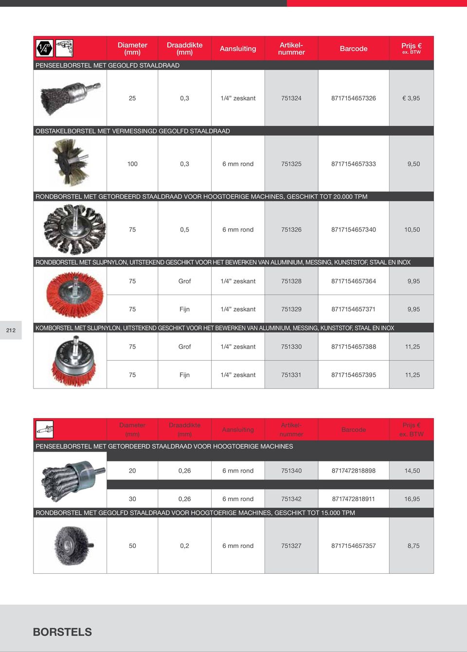 000 tpm 75 0,5 6 mm rond 751326 8717154657340 10,50 Rondborstel met slijpnylon, uitstekend geschikt voor het bewerken van aluminium, messing, kunststof, staal en Inox 75 Grof 1/4 zeskant 751328