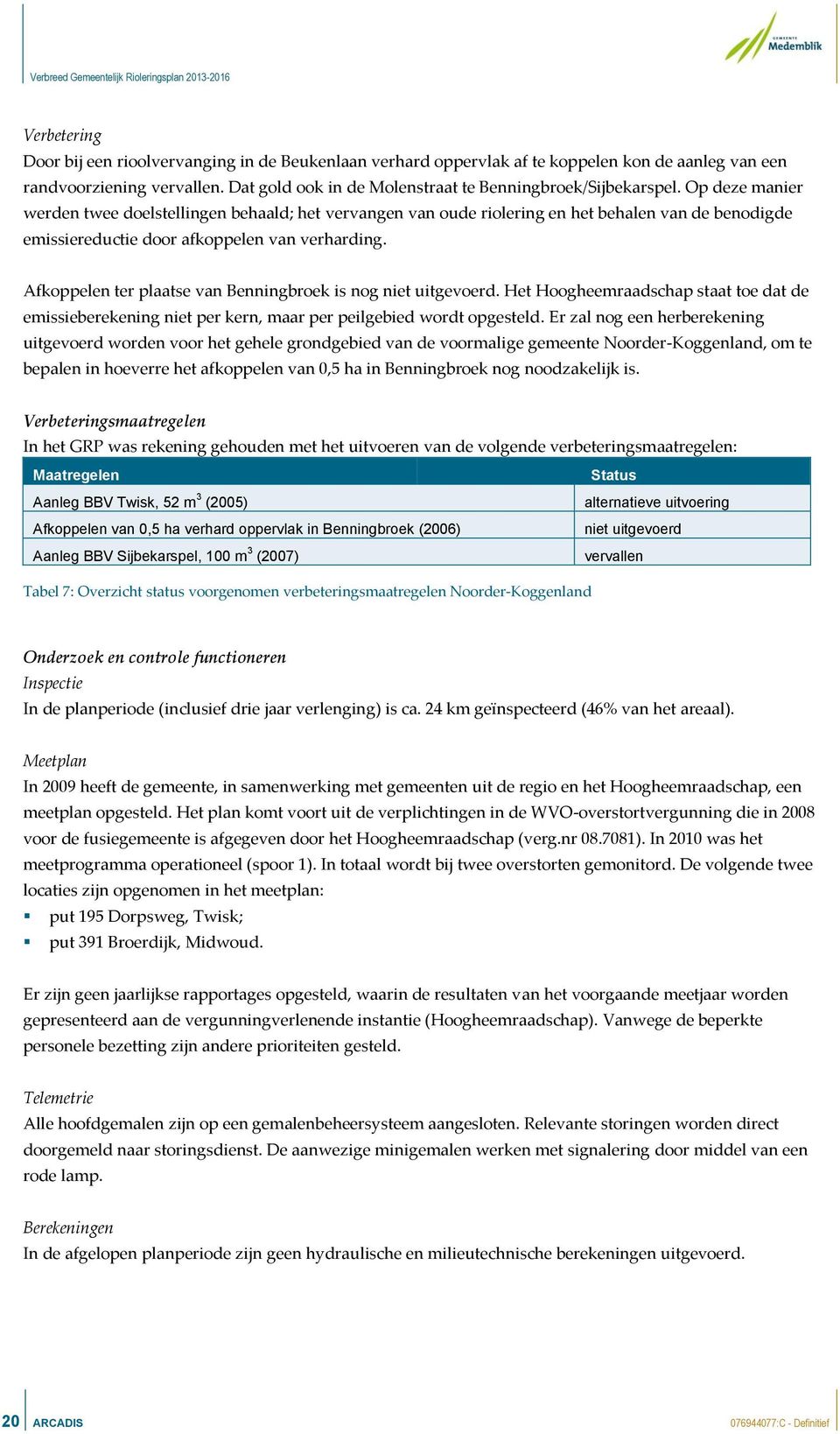 Afkoppelen ter plaatse van Benningbroek is nog niet uitgevoerd. Het Hoogheemraadschap staat toe dat de emissieberekening niet per kern, maar per peilgebied wordt opgesteld.