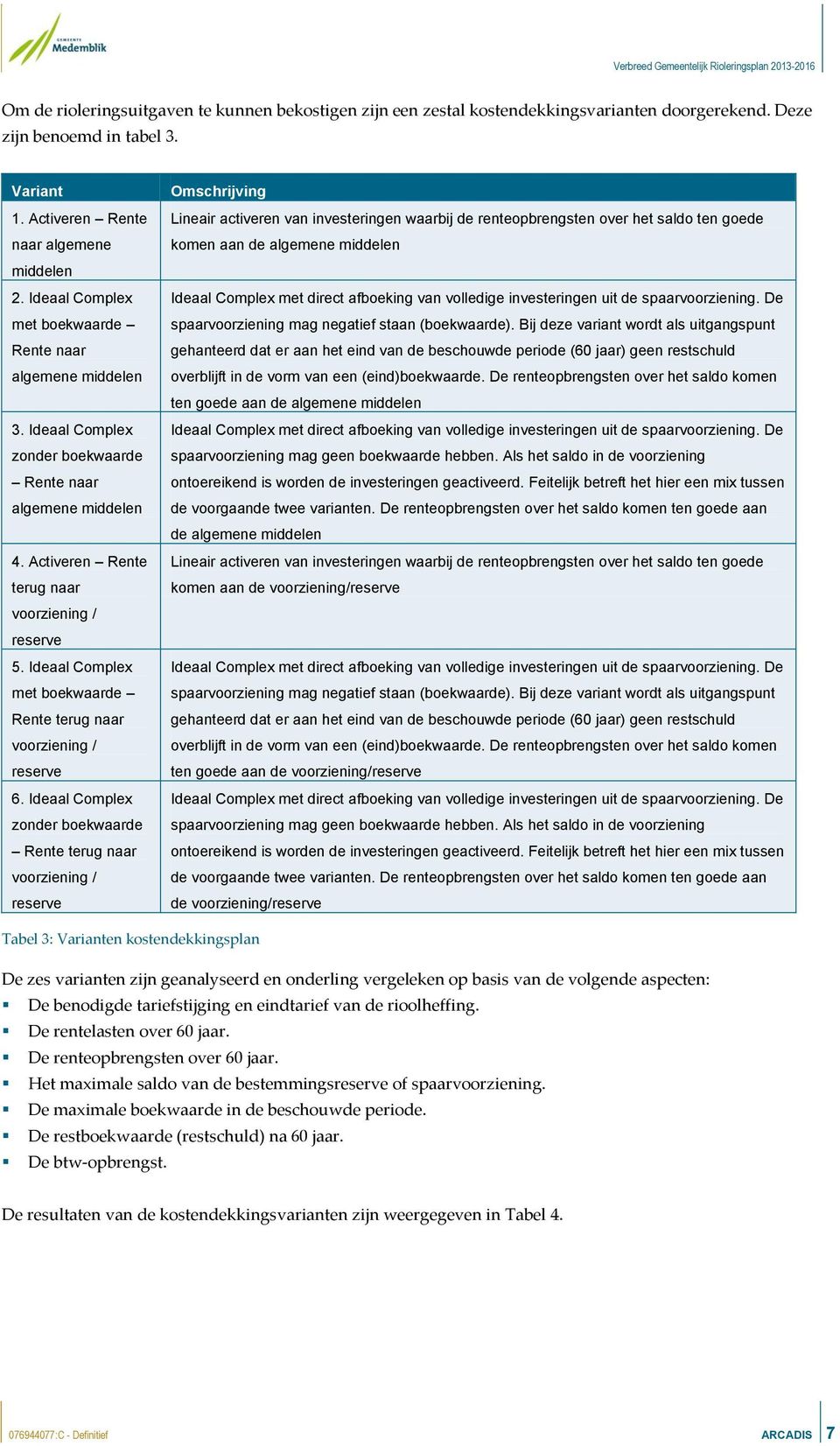 Ideaal Complex met boekwaarde Rente terug naar voorziening / reserve 6.