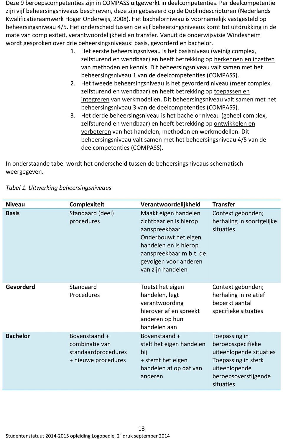 Het bachelorniveau is voornamelijk vastgesteld op beheersingsniveau 4/5.