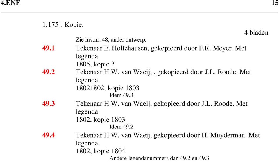 Met legenda 18021802, kopie 1803 Idem 49.3 49.3 Tekenaar H.W. van Waeij, gekopieerd door J.L. Roode.