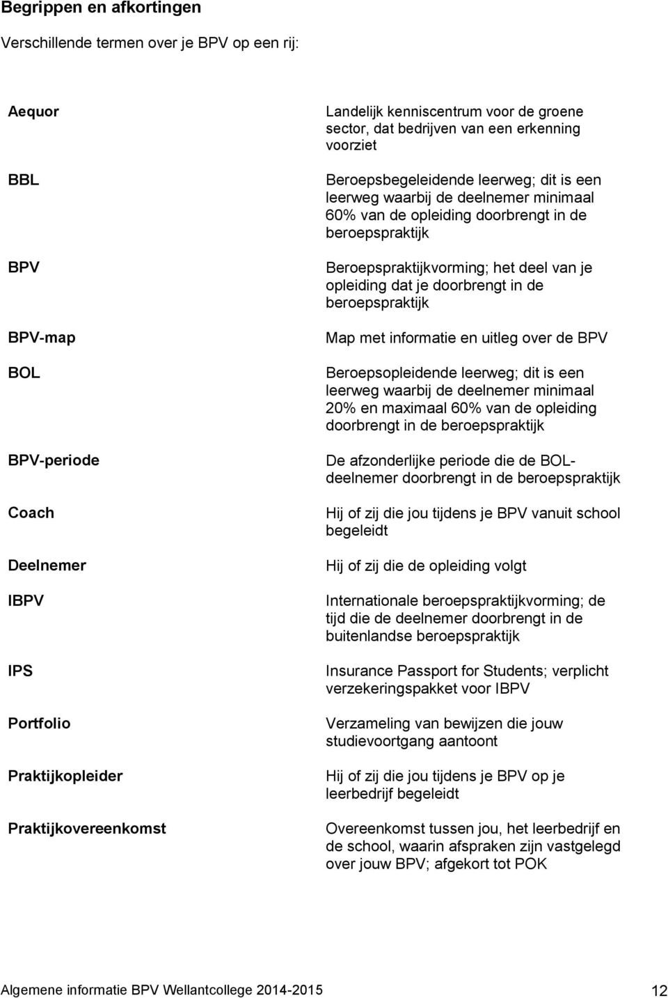 beroepspraktijk Beroepspraktijkvorming; het deel van je opleiding dat je doorbrengt in de beroepspraktijk Map met informatie en uitleg over de BPV Beroepsopleidende leerweg; dit is een leerweg