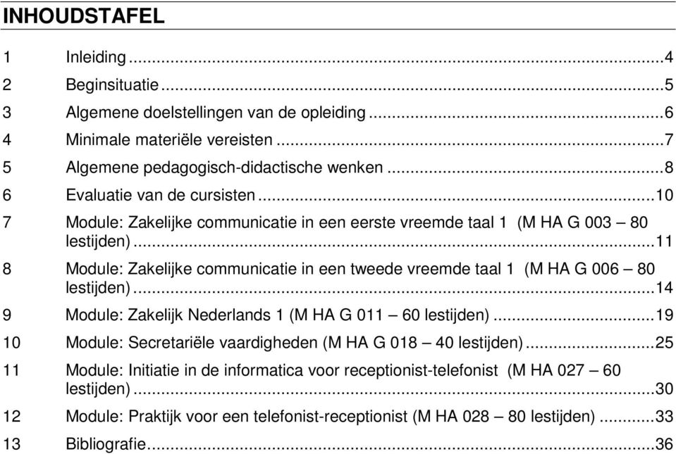 .. 11 8 Module: Zakelijke communicatie in een tweede vreemde taal 1 (M HA G 006 80 lestijden)... 14 9 Module: Zakelijk Nederlands 1 (M HA G 011 60 lestijden).