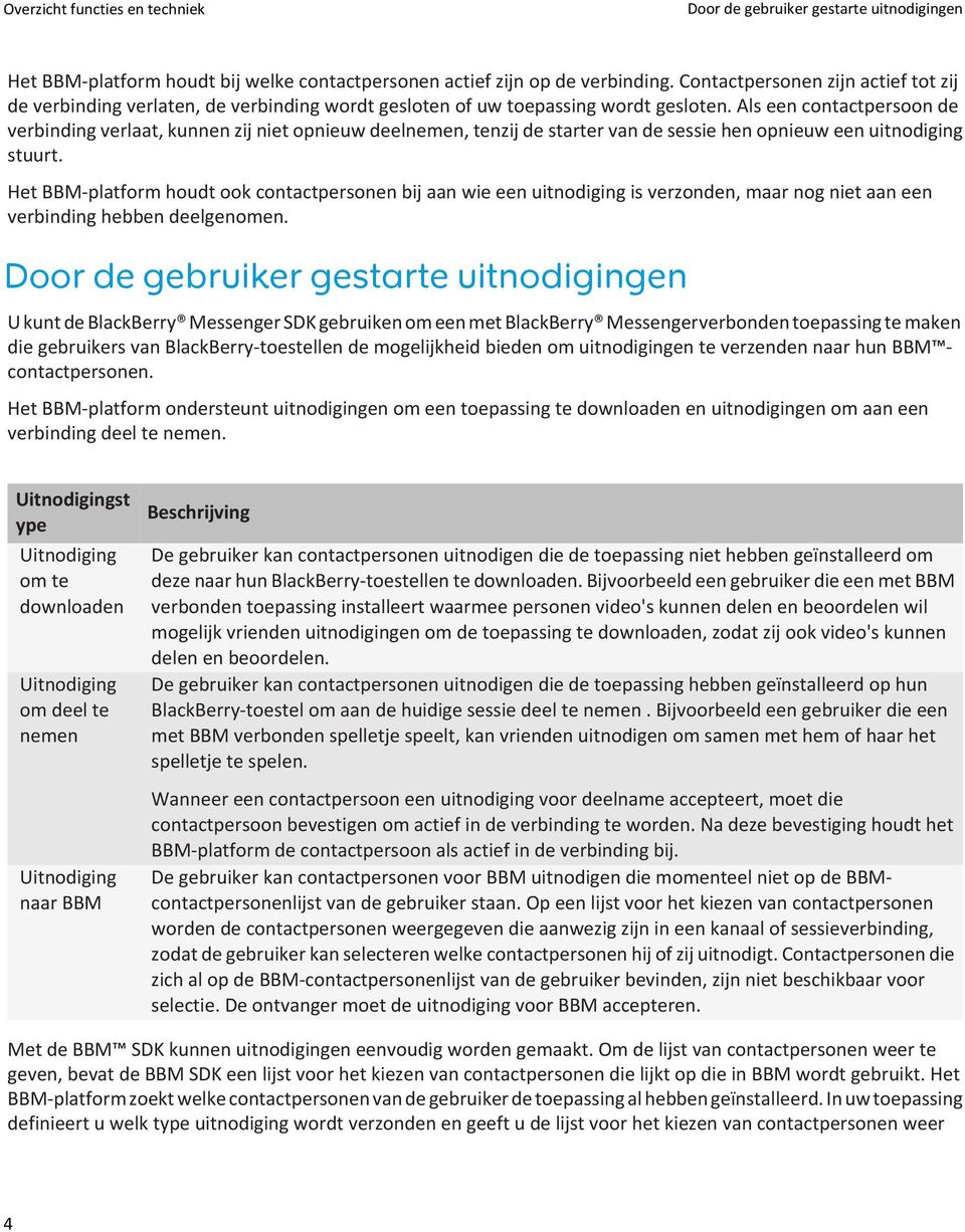 Als een contactpersoon de verbinding verlaat, kunnen zij niet opnieuw deelnemen, tenzij de starter van de sessie hen opnieuw een uitnodiging stuurt.