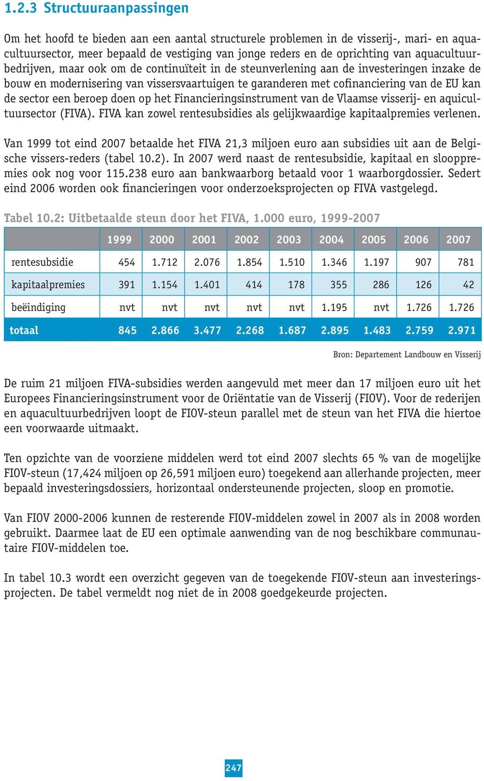 sector een beroep doen op het Financieringsinstrument van de Vlaamse visserij- en aquicultuursector (FIVA). FIVA kan zowel rentesubsidies als gelijkwaardige kapitaalpremies verlenen.