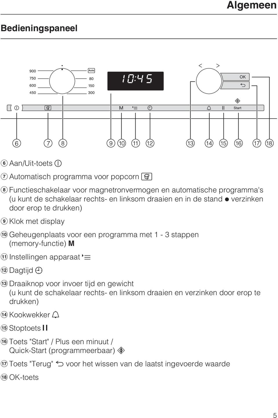 (memory-functie) M Instellingen apparaat Dagtijd Draaiknop voor invoer tijd en gewicht (u kunt de schakelaar rechts- en linksom draaien en verzinken door erop